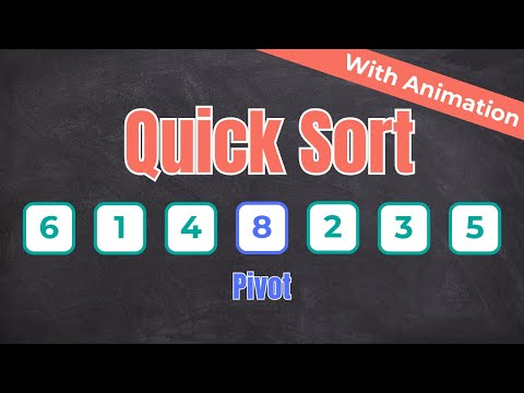 Quick Sort Algorithm Explained in 2 Minutes | Visual Animation
