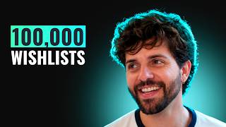 The One Thing You Are Missing To Go Viral