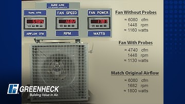 Greenheck - Sure-Aire(TM) Demo