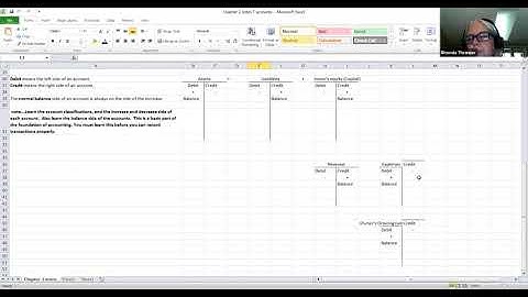 ACC 120 Chapter 2 T Accounts