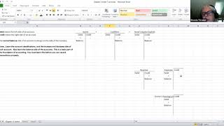 ACC 120 Chapter 2 T Accounts