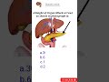 Image base ques-189 #norcet_preparation #staffnurse #nursingpractice #aiims