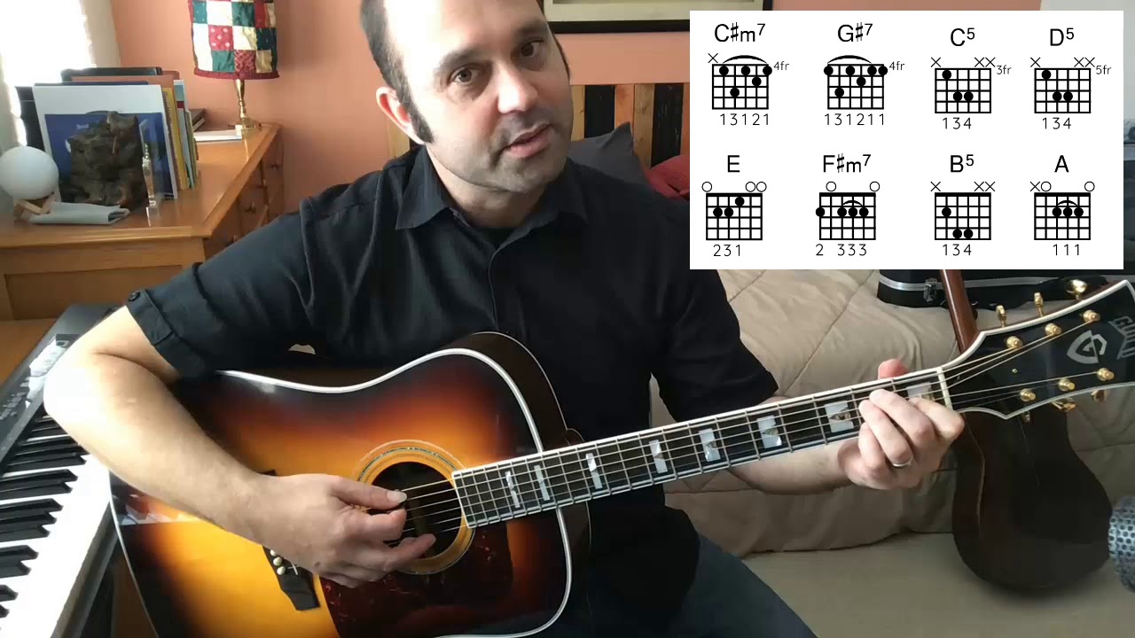 Eric Clapton's "Layla" Guitar Tutorial YouTube