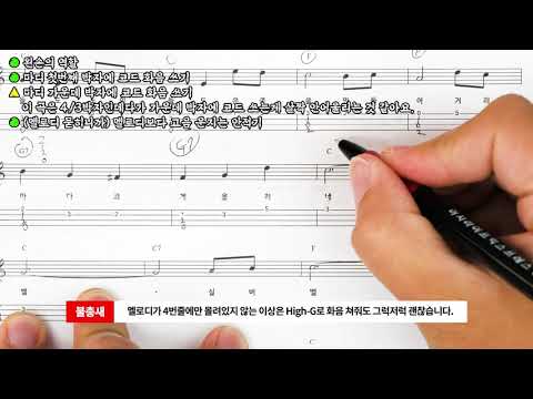 난이도 ★★ l 실버벨 (silver bells) 핑거스타일 우쿨렐레 레슨