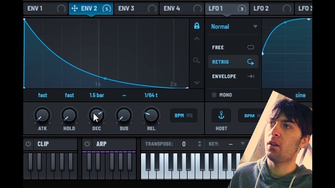 Temposync Envelope Generators