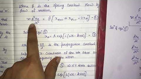 25. Lattice Vibrations For One Dimensional Mono-atomic Lattice
