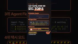 클로드 코드 모드 안전한 TOP 5 — 나온 지 일주일 순위