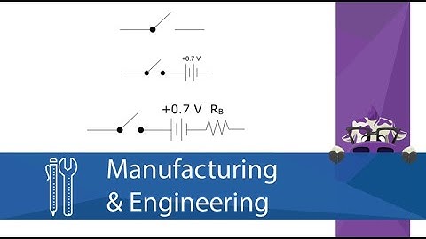 Diode Approximations