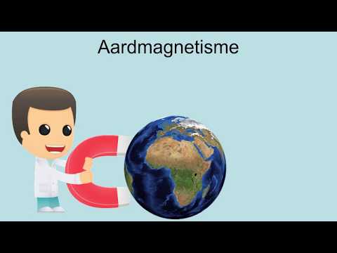 Video: Hoe Ontstaat Het Aardmagnetisch Veld?