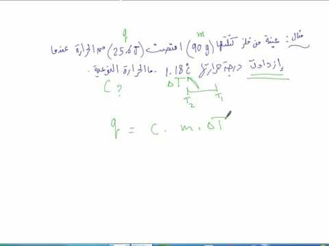 تابع الحرارة النوعية