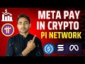 Meta Payment in Crypto USDC || Pi as Ai Machine Big Update 🎉