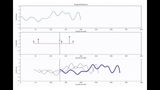Digital Music Module 7: Convolution And Impulse Responses