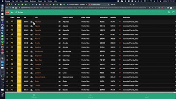 Grouping a Single Table View by Multiple Columns with Actions