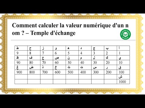 Comment Calculer la Valeur numérique de votre Nom