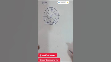 guess the answer #maths #tricks #mathematics #easy #mathstricks #simple #easypuzzle #eduwise4u