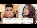 the downfall of james charles (tati/sugar bear, met gala, tour...)