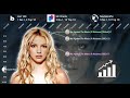 Britney spears  global  uk  hot 100 chart history