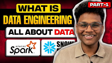 What Is Data Engineering | Why Is Data Engineering Important? What Does a Data Engineer ACTUALLY Do?