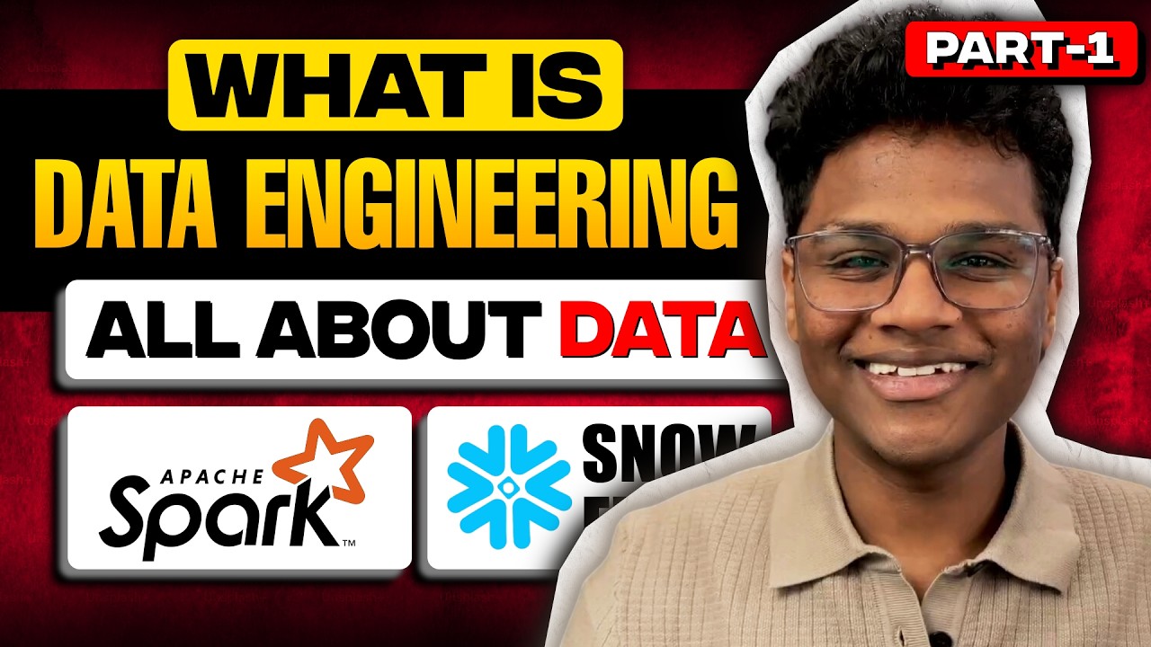 What Is Data Engineering Why Is Data Engineering Important What Does what-is-data-engineering-why-is-data-engineering-important-what-does