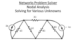 Networks Problem Solver: Nodal Analysis - Solving for Node Voltages and Unknown Current