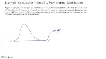Example: Calculating Probability from Normal Distribution