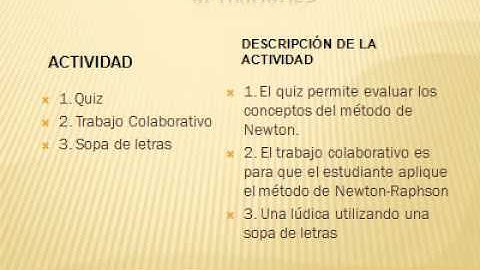 Presentacion MÉTODO DE NEWTON -RAPHSON.mov