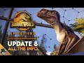 This Free Update Is HUGE! New Variants, New Decos &amp; Pack Chases! Jurassic World Evolution 2