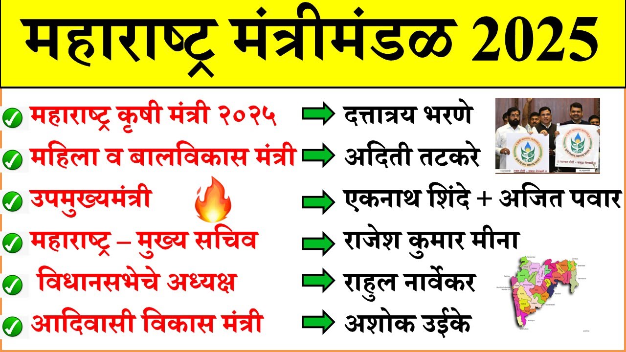 महाराष्ट्र मंत्रीमंडळ 2025 | Maharashtra Cabinet 2025 | Current Affairs Today |Chalu Ghadamodi 2025
