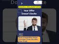 Turn Clicks Into Customers – Avoid These Ad Traps | CONCAT
