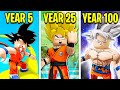 100 YEARS As GOKU! (Roblox)