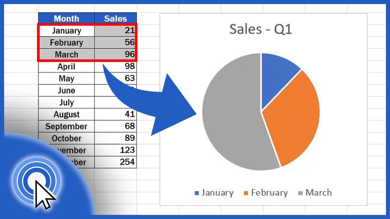 Female Pie Chart Excel