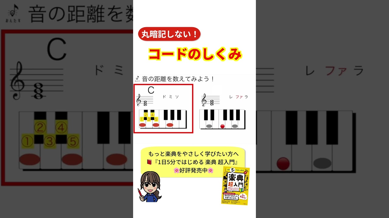 なぜDコードには「♯」がつくの？｜丸暗記しないコードの仕組み