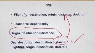 CS312_Topic163