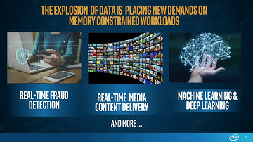 Aerospike 4.5 for Intel Optane DC Persistent Memory
