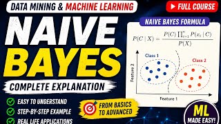 Naive Bayes: A Probabilistic Approach to Data Mining and Machine Learning
