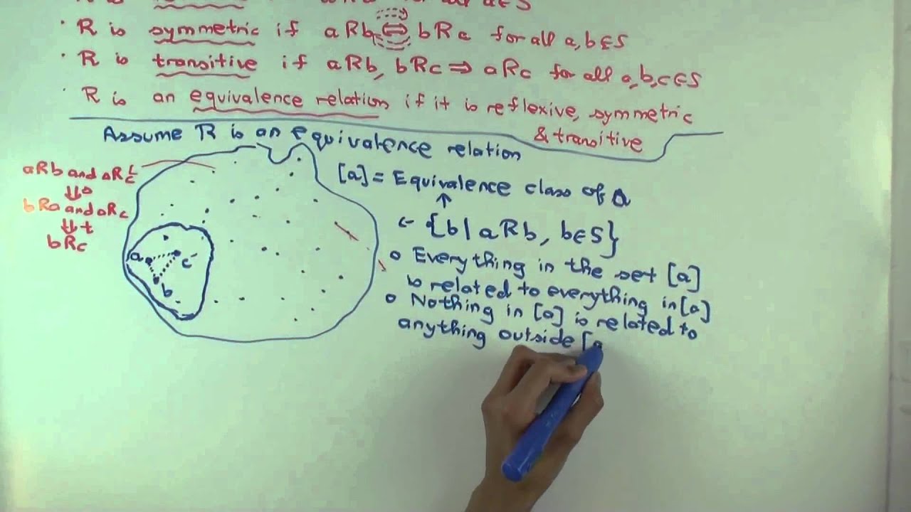 Equivalence relations and equivalence classes - YouTube