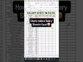 How to Make a Salary Sheet in Excel | Easy Salary Slip Format for Beginners 2025