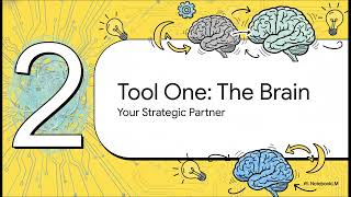 AI Stack for Realtors: 3 Tools to Cut Busywork