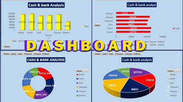 fully automatic dashboard for accounting software | bank and cash reconciliation statement in excel