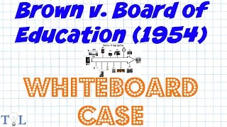 Brown v. Board of Education (Segregation) - Landmark Cases - Episode #10