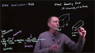 CS 152 NN—17:  CNN Architectures: VGG