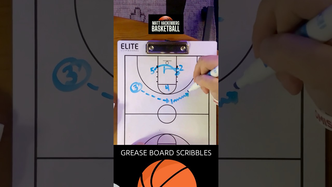 Эпизод 008: каракули на доске | Быстрый удар 1-4 в высоту 