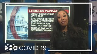 Coronavirus in North Texas: Congress passes COVID-19 relief package with stimulus checks