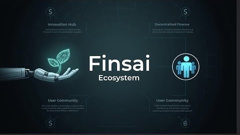 Finsai Group strengthens as Bhushan Kulkarni shares ||TSV updates #FinsaiEcosystem #TSVUpdate