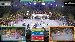 Qualification 13 - 2020 Arkansas Regional