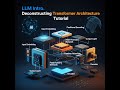 Deconstructing Transformer Architecture - LLM Intro