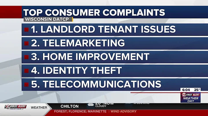 Landlord-tenant issues top consumer complaints in 2024
