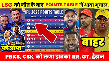 लखनऊ को जीत के बाद POINTS TABLE में आया भूचाल ,PBKS,CSK को लगा झटका , RR, GT हैरान.