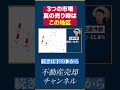 【不動産売却】データで解き明かす「今売ると得する地域」と「損する地域」の違い