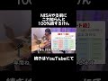 新NISA始める前に”これ”知らないと損します#株 #株式投資 #投資 #日本株 #nisa